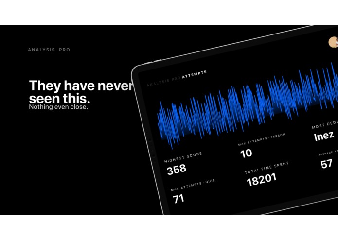 Analysis - Pro – screenshot 7