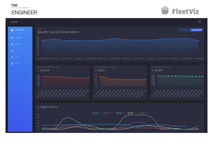 FleetViz – screenshot 6