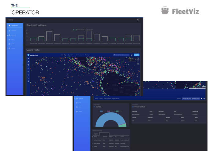 FleetViz – screenshot 5