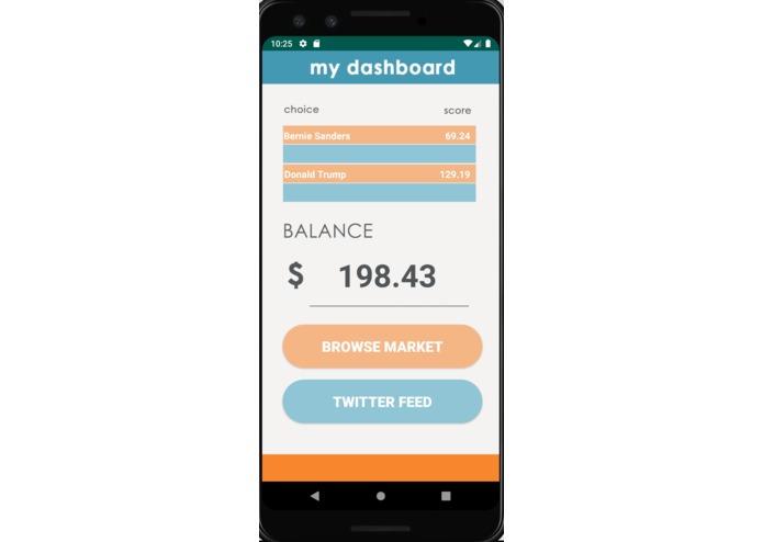 poliTrader – screenshot 1