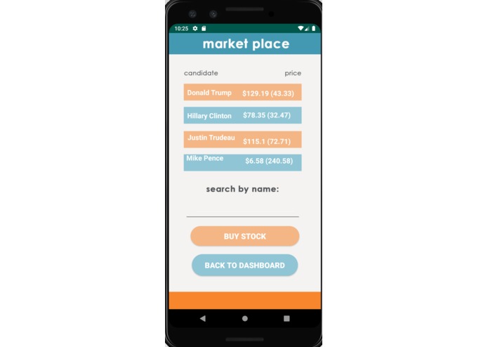 poliTrader – screenshot 3