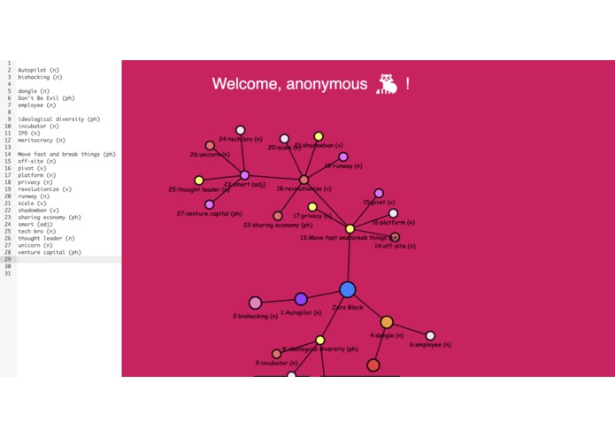 Mapped – screenshot 1