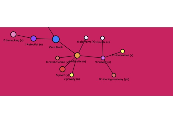 Mapped – screenshot 3
