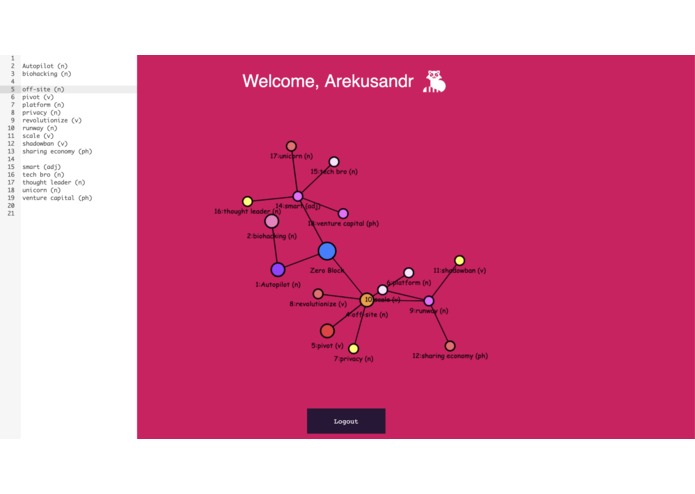 Mapped – screenshot 4