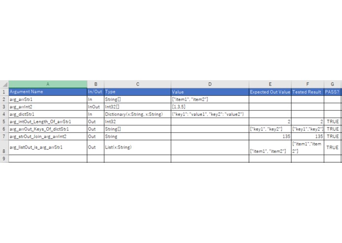 [PUA][Virtual][CICD] Automation Test Robot – screenshot 1