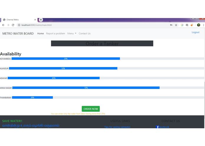 metrowater-board – screenshot 2