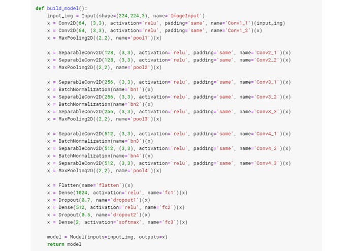 Automating Pneumonia Diagnosis Process Using UIPath & Keras – screenshot 3