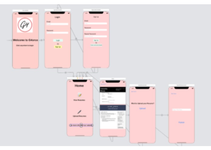 G4orce – screenshot 2