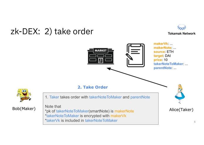 zk-DEX – screenshot 6