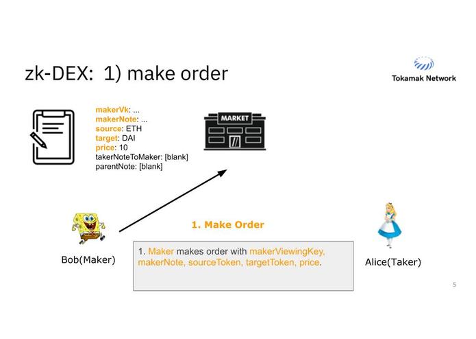 zk-DEX – screenshot 5