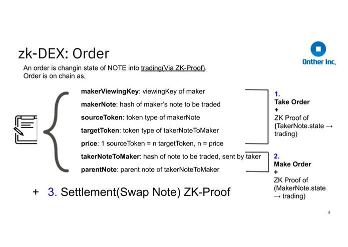 zk-DEX – screenshot 4