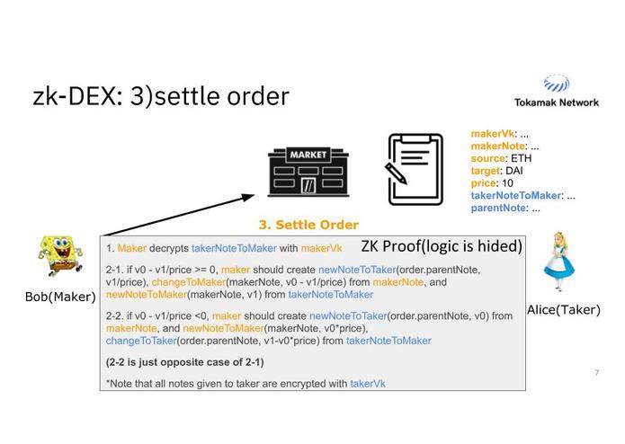 zk-DEX – screenshot 7