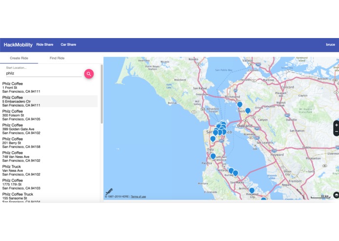 ride sharing scheduler – screenshot 2