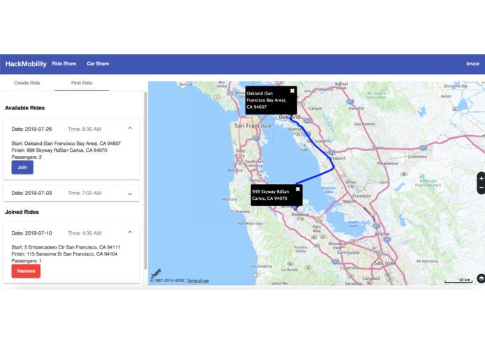 ride sharing scheduler – screenshot 3