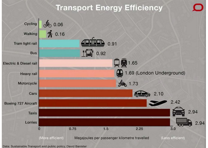 Epicycle – screenshot 2