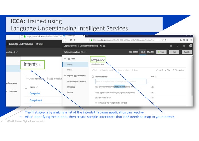 Intelligent Customer Communication Automation – screenshot 7