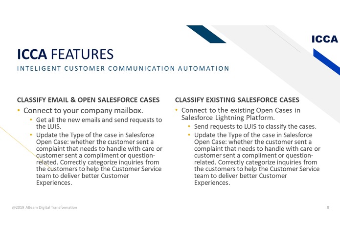 Intelligent Customer Communication Automation – screenshot 9