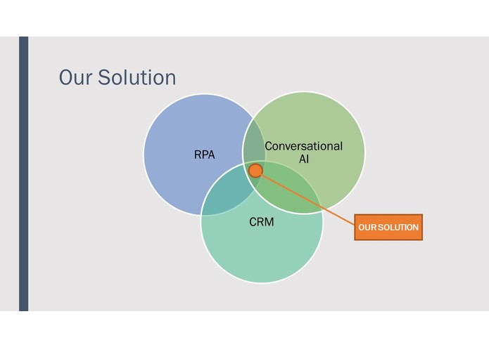 Conversational RPA – screenshot 2