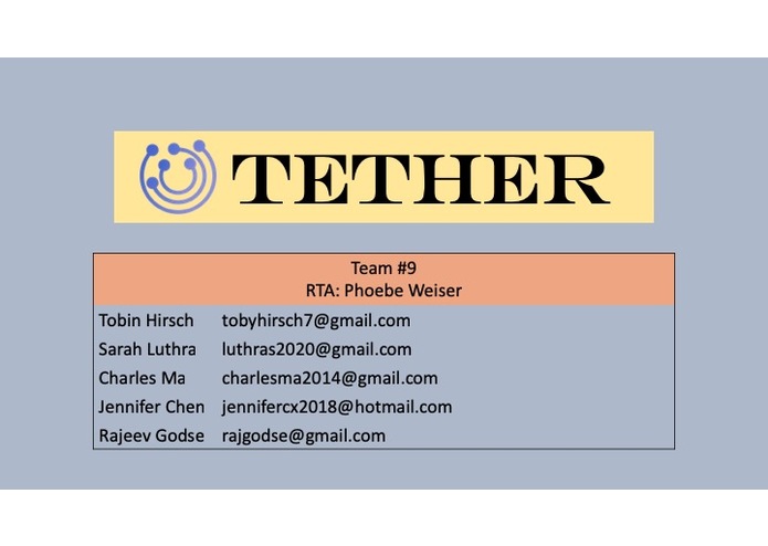 Tether – screenshot 1