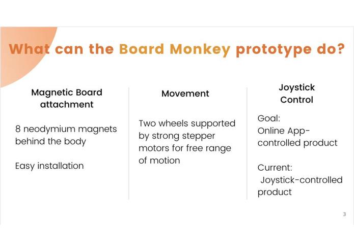Board Monkey – screenshot 3