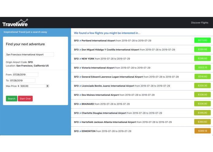 Travelwire – screenshot 2