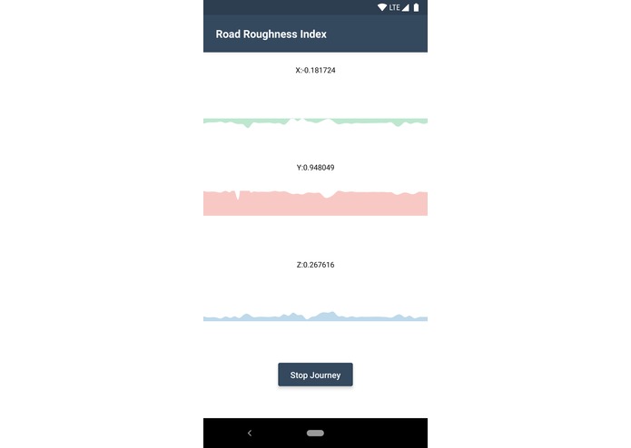 NoTimeToThinkOfAName – screenshot 2