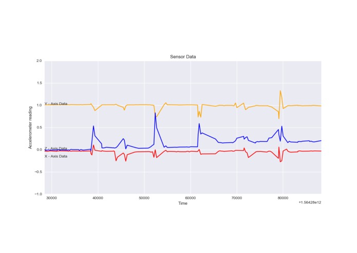 NoTimeToThinkOfAName – screenshot 3