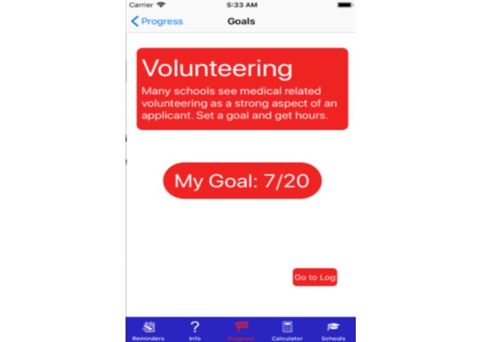 Pre-MD – screenshot 3