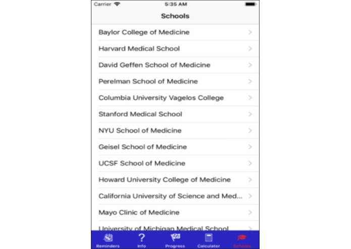 Pre-MD – screenshot 4