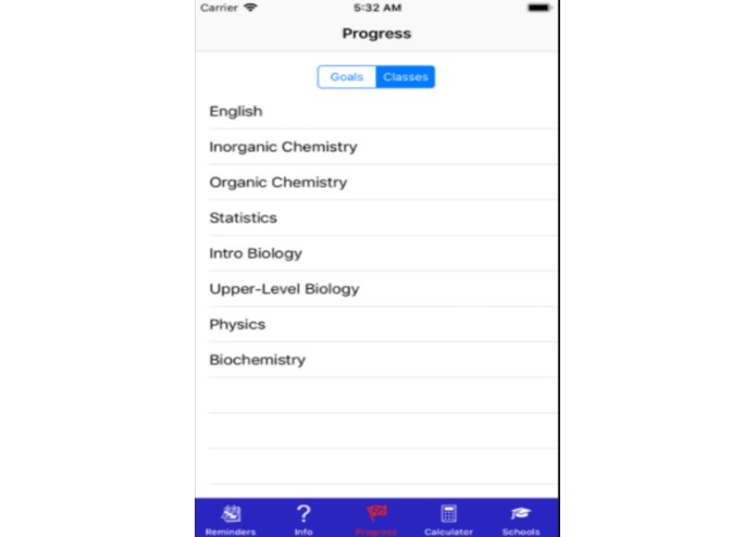 Pre-MD – screenshot 2