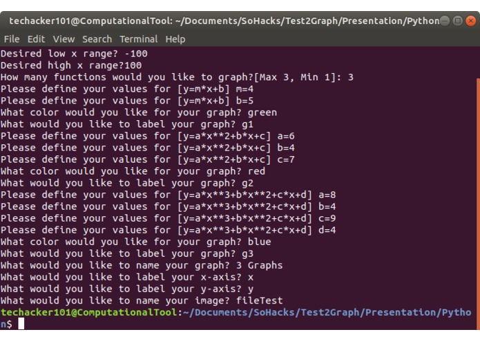 PyVy Super Graphics – screenshot 6