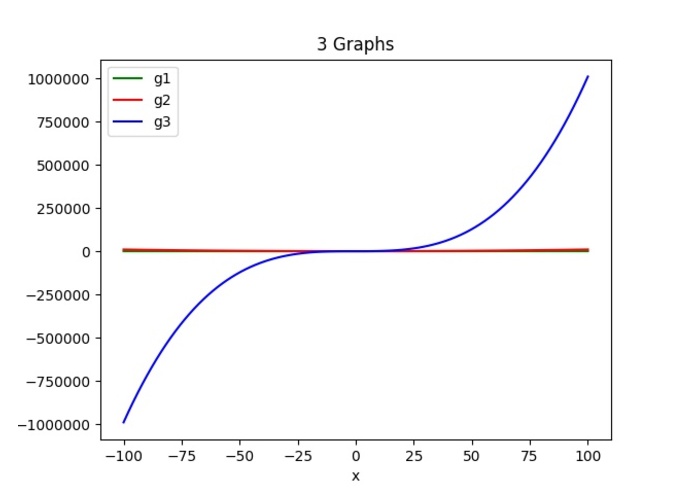 PyVy Super Graphics – screenshot 7