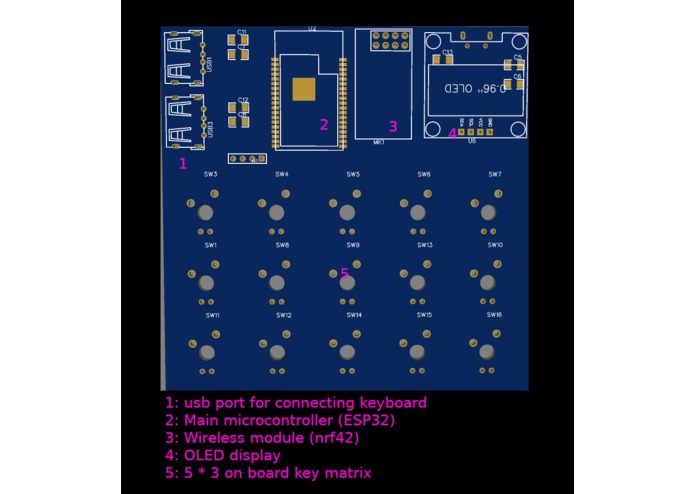 Firestarter – screenshot 1