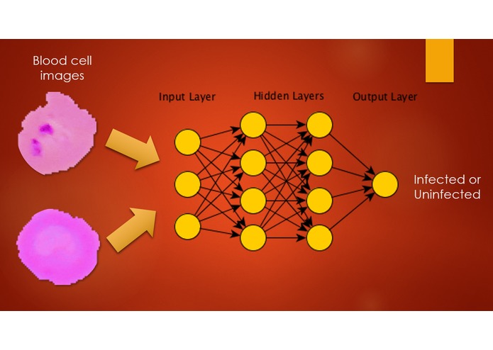 Automating Malaria Diagnosis Process Using UIPath & Keras – screenshot 3