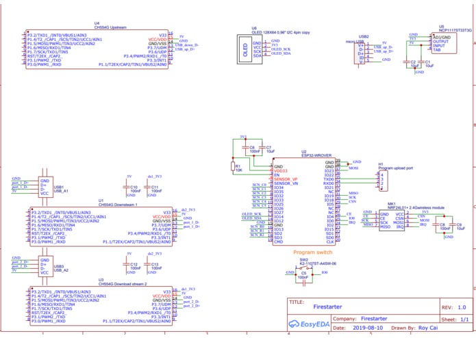Firestarter – screenshot 4