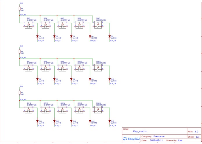 Firestarter – screenshot 5