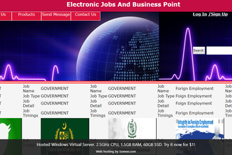 jobs posting website.