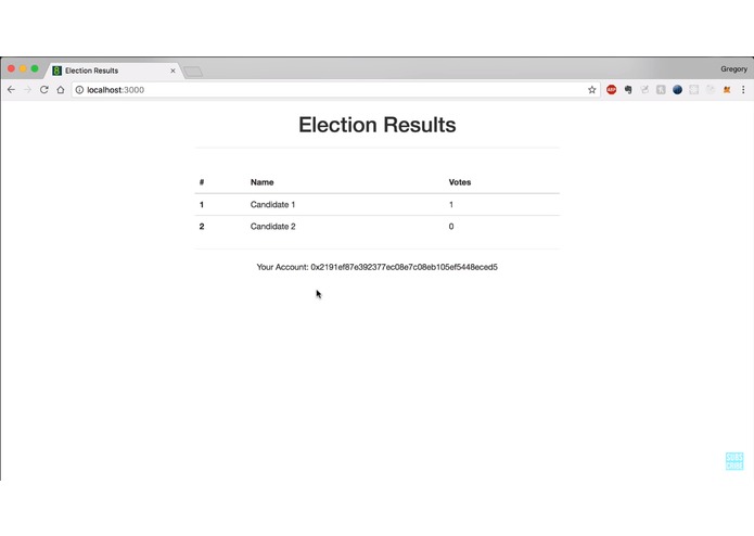 Decentralized voting application using ethereum blockchain – screenshot 3