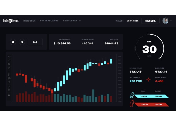Bulls vs Bears – screenshot 5