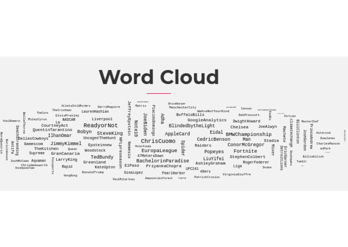 Fika News – screenshot 3