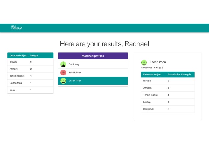 Pikasso – screenshot 2