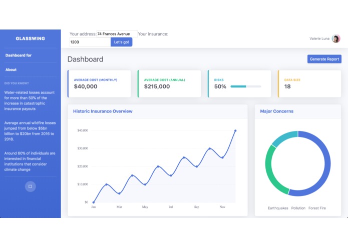 Glass Wings – screenshot 1