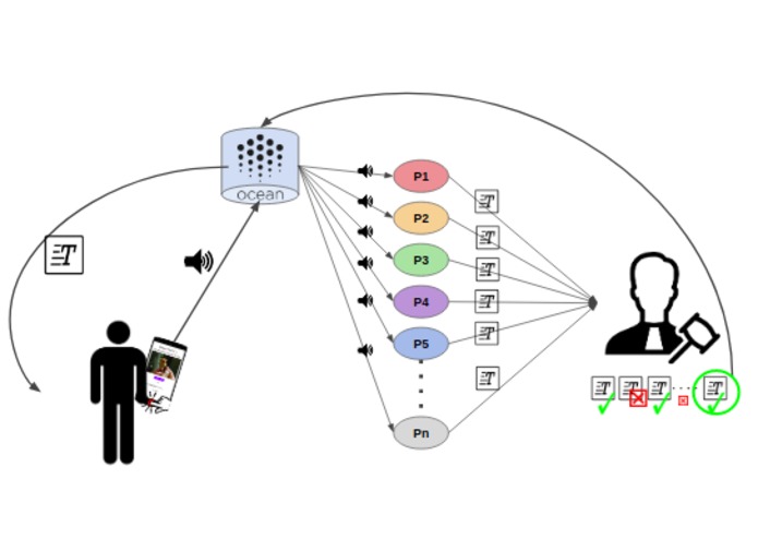 ethberlinzwei-babelfish_3_0 – screenshot 3