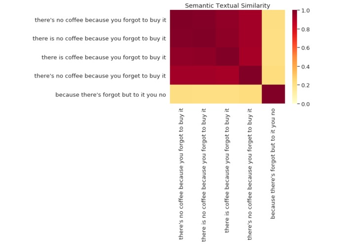 ethberlinzwei-babelfish_3_0 – screenshot 4