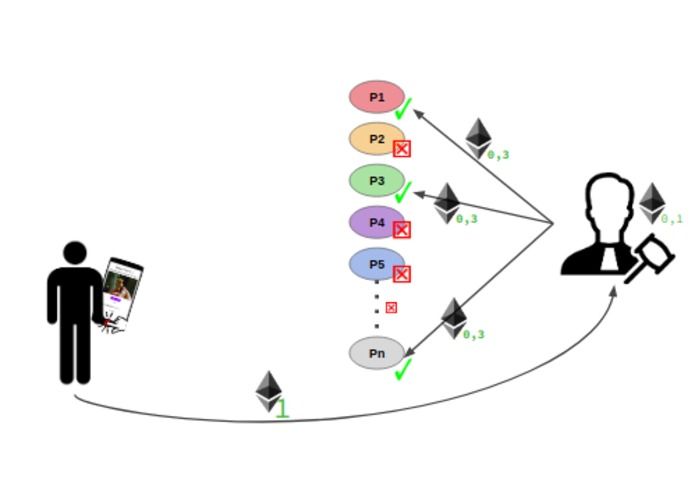 ethberlinzwei-babelfish_3_0 – screenshot 5