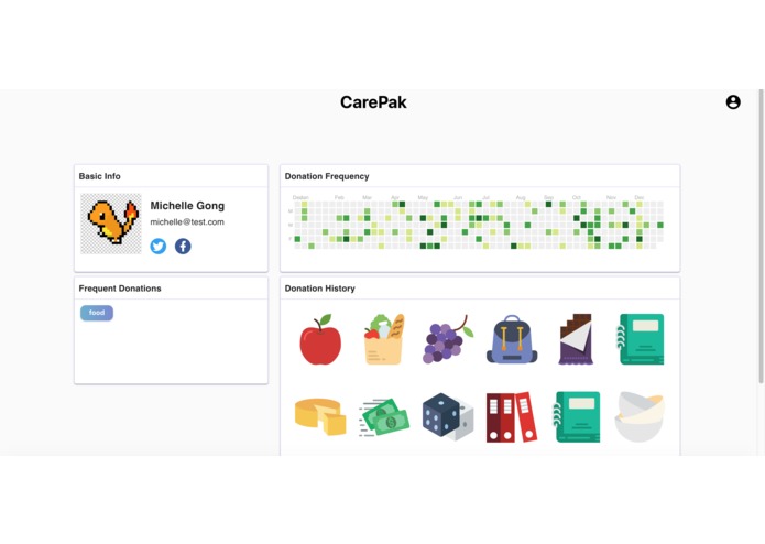 CarePak – screenshot 2