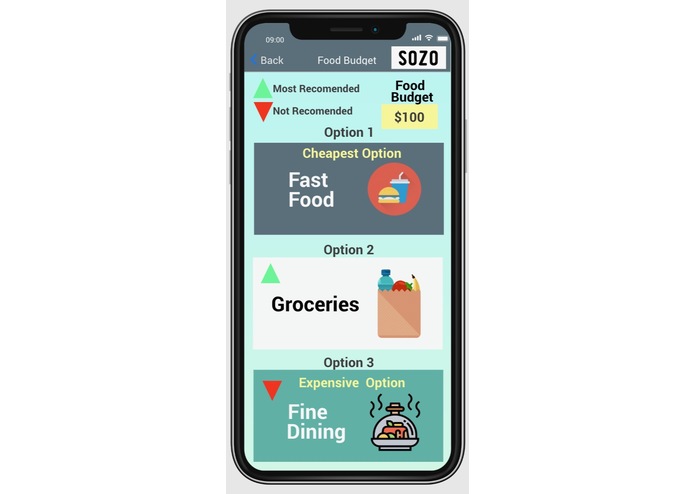 Sozo – screenshot 3
