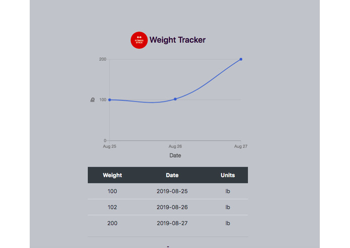 Fitness Stack – screenshot 3