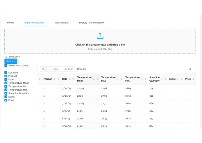Teotihuacan Brewery Sales Forecast - Table 47 – screenshot 4