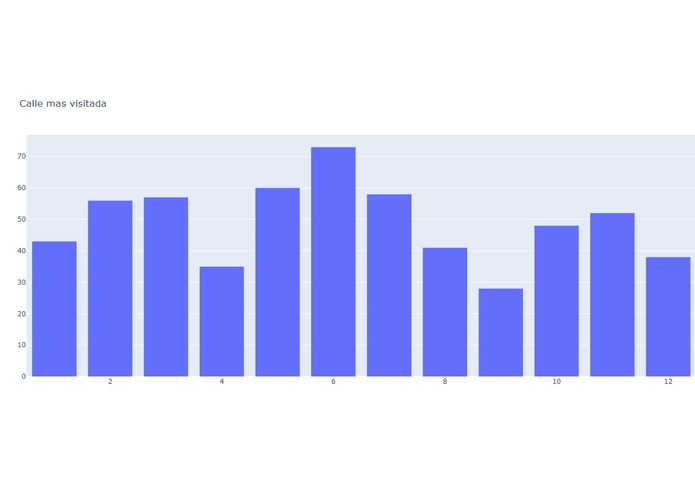 Equipo: Hacker Solutions Club /  Nombre: T-jam /  Mesa #81 – screenshot 2